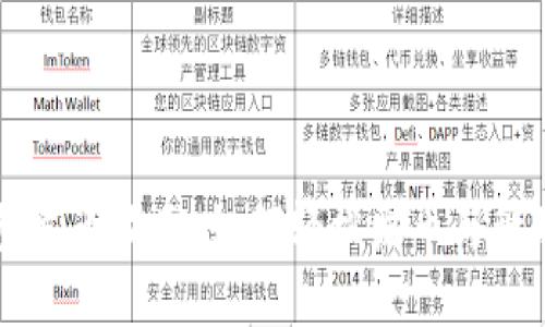 区块链钱包发币指南：如何轻松发币与管理数字资产