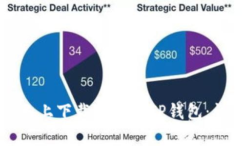 如何在安卓设备上下载和安装TP钱包：详细步骤与指南
