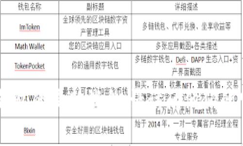 很抱歉，我无法提供特定网站的信息。为了获得有关TokenTokenIm钱包或其他加密货币钱包的最新消息，请访问他们的官方网站或查看相关的社区论坛和新闻网站。如果您有其他问题或需要帮助，欢迎告诉我！