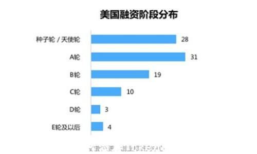 
支付宝如何添加Tokenim支付功能