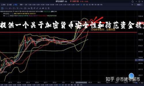 在此情况下，我无法提供实时的新闻或分析。但我可以为您提供一个关于加密货币安全性和防范资金被盗的相关内容的框架。以下是一个示例、关键词及内容大纲。

### 和关键词


如何保护你的Tokenim资金不被盗：全方位安全指南