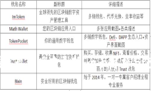 USDT钱包最新版本更新：全面解析与使用指南