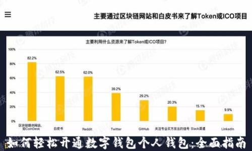 
如何轻松开通数字钱包个人钱包：全面指南