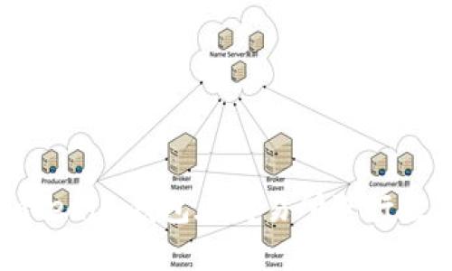 如何使用Tokenim钱包在交易所进行数字货币交易