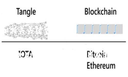 思考的和相关关键词

TokenIM上架FUS：加密货币交易的新机遇与挑战
