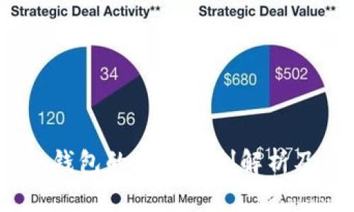Tokentokenim钱包的风控机制解析及风险管理策略