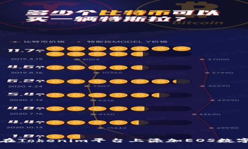 如何在Tokenim平台上添加EOS数字资产