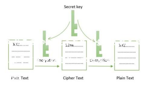 看起来你在搜索“tokenim”时遇到了问题。这可能是因为几种原因，例如搜索引擎的索引更新不及时、信息量相对较小或者该网站或平台可能暂时无法访问。

为了帮助你，我可以给出一些建议和相关的信息，假如你是在寻求某种特定的内容或服务。

如果你有更具体的需求或问题，请告诉我，我将更好地协助你！