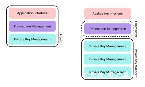 要在Tokenim等平台上显示某种加密货币的价格，通常会通过以下步骤来实现：

### 1. API集成
大多数交易所和数据提供方会提供API接口，用于获取最新的价格信息。通过调用相应的API，可以获取特定币种的最新价格。

### 2. 数据解析
从API获取到的数据通常是JSON格式的，需要对数据进行解析，以提取出我们需要的信息，如币种、价格、交易量等。

### 3. 前端显示
在网站或应用的前端，使用HTML、CSS和JavaScript等技术，将获取的价格数据显示在用户界面上。可以使用图表库（如Chart.js或D3.js）来显示历史价格数据。

### 4. 实时更新
为了确保用户看到的是最新的价格，可以设置定时器，每隔一段时间去请求一次API，更新显示的价格。

### 5. 报错处理
在数据请求和解析过程中，如果出现错误（例如网络问题、API变更等），需要做好相应的报错处理，避免导致整个应用崩溃。

### 示例代码
以下是一个简化的示例，演示如何使用JavaScript调用一个API并显示币种价格：

```javascript
async function fetchCryptoPrice() {
    try {
        let response = await fetch('https://api.example.com/crypto-price');
        let data = await response.json();
        document.getElementById('crypto-price').innerText = `当前价格: ${data.price}`;
    } catch (error) {
        console.error('获取价格失败:', error);
        document.getElementById('crypto-price').innerText = '价格获取失败';
    }
}

// 定时更新价格
setInterval(fetchCryptoPrice, 60000); // 每60秒更新一次
```

在HTML页面中，可以使用如下代码来显示价格：


div id=