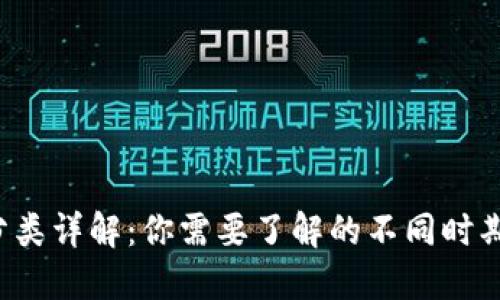 区块链钱包分类详解：你需要了解的不同时期 wallet类型