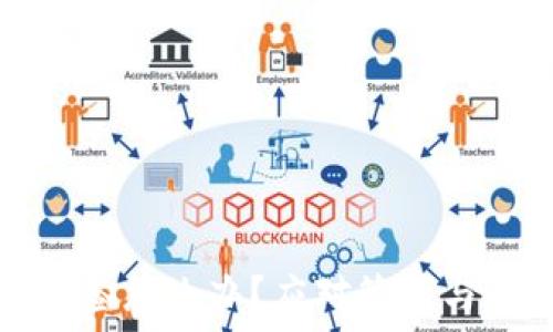   
比特派多签怎么办？应对策略与解决方案