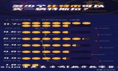 能上Tokenim币是真币吗？揭