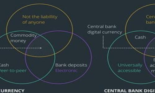 为了将Tokenim转换为USDT，您通常需要通过一个支持这两种数字货币的交易平台进行交换。以下是一个详细的步骤指南，包括所需的准备和注意事项。这是一个简化的过程，确保您在进行加密货币交易时保持谨慎。

### 步骤 1：选择一个交易平台
找一个支持Tokenim和USDT交易的交易所。常见的平台有Binance、Huobi、KuCoin等。

### 步骤 2：创建账户
如果您没有账户，请根据交易平台的要求进行注册。这通常包括提供电子邮件地址、设置密码和进行身份验证。

### 步骤 3：存入Tokenim
在交易所账户中，找到Tokenim的存款地址。将您的Tokenim从个人钱包或其他交易平台转账到这个地址。

### 步骤 4：进行交易
在交易平台上找到市场交易页面，选择Tokenim/USDT交易对。输入您要交易的Tokenim数量，系统将显示您将获得的USDT金额。

### 步骤 5：确认交易
仔细检查交易详情，确保一切无误后，确认交易。交易完成后，您的USDT将显示在您的账户中。

### 步骤 6：提取USDT
如果需要，将您的USDT从交易所提取到您的个人钱包中，以保证安全。

### 注意事项
- 请确认交易平台的安全性，选择知名度高的交易所。
- 注意交易手续费和滑点。
- 在转账前确保Tokenim已被支持，并检查网络协议。

这个过程应该是一个的步骤指南，帮助用户轻松地将Tokenim转为USDT。
