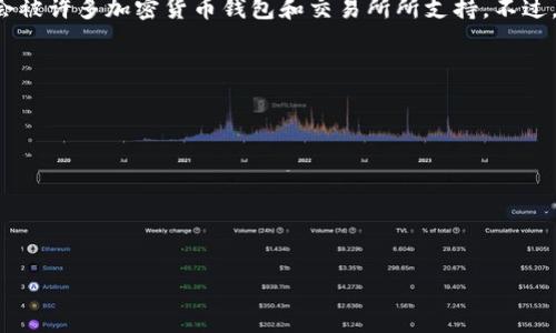 可以存储 ZEC 币。Tokenim 是一个支持多种加密货币的交易平台或钱包，ZEC（Zcash）作为一种主流的隐私币，通常会被许多加密货币钱包和交易所所支持。不过，具体能否存入 ZEC 应该查看该平台的官方资料或支持的币种列表，确保Tokenim当前确实支持 ZEC 的存储和交易。

下面是关于在 Tokenim 或类似平台上存储 ZEC 币的一些要点：

1. **确认支持**：检查 Tokenim 是否正式支持 ZEC 币。
2. **钱包地址**：确保你有有效的 ZEC 钱包地址用于存储和交易。
3. **交易费**：了解存入和提取 ZEC 的相关交易费用。
4. **安全性**：确保 Tokenim 提供足够的安全保障措施来保护你的资产。
5. **客户服务**：善用平台提供的客户服务以解答存储和使用 ZEC 的问题。

如果你有更具体的问题或需求，请告诉我！